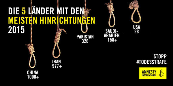 Plakat: Die 5 Länder mit den meisten Hinrichtungen
